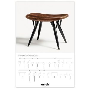 Artek 2nd Cycle Pirkka Juliste