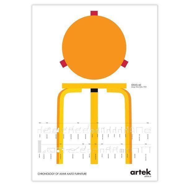 Artek Jakkara 60 Juliste Oranssi / Valkoinen 50x70 Cm