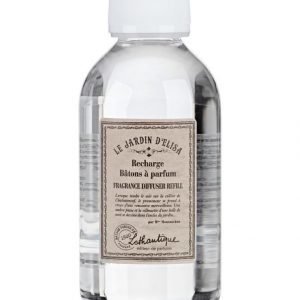 Lothantique Le Jardin D´Elisa Huonetuoksun Täyttöpakkaus 200 Ml