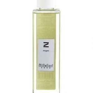 Millefiori Zona Oxygen Täyttöpakkaus 250 Ml